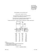 MIL MIL-PRF-3098/9G PDF