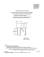 MIL MIL-PRF-39001/5D PDF
