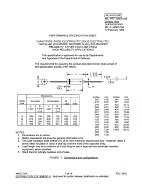 MIL MIL-PRF-39003/10B PDF