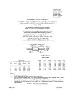 MIL MIL-PRF-39003/4F PDF