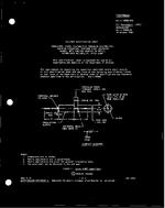 MIL MIL-PRF-39006/25A PDF