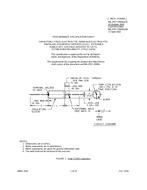 MIL MIL-PRF-39006/25C PDF