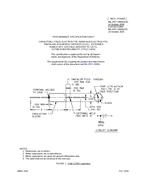 MIL MIL-PRF-39006/25D PDF
