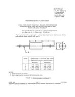 MIL MIL-PRF-39010/7E PDF