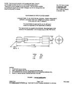 MIL MIL-PRF-39012/120A PDF