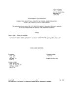 MIL MIL-PRF-39012/133A Amendment 1 PDF