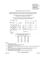 MIL MIL-PRF-39012/58G PDF MIL MIL-PRF-39012/58G PDF