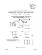 MIL MIL-PRF-39012/59G PDF