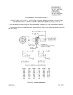 MIL MIL-PRF-39012/62C PDF
