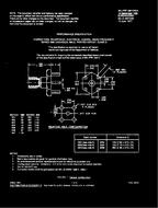 MIL MIL-PRF-39012/95A PDF