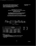 MIL MIL-PRF-39014/21 PDF