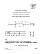 MIL MIL-PRF-39014/21A PDF