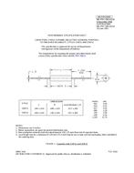 MIL MIL-PRF-39014/21B PDF