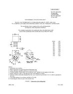 MIL MIL-PRF-39016/29G PDF MIL MIL-PRF-39016/29G PDF