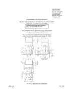 MIL MIL-PRF-39016/45D PDF