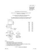 MIL MIL-PRF-39016/7G PDF