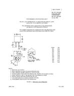 MIL MIL-PRF-39016/8G PDF