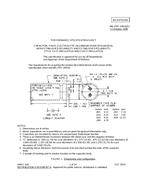 MIL MIL-PRF-39018/12 PDF