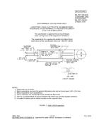MIL MIL-PRF-39018/7A PDF