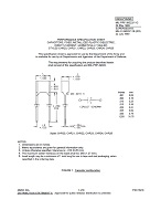 MIL MIL-PRF-39022/11C PDF
