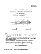 MIL MIL-PRF-39022/13 PDF