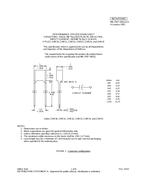 MIL MIL-PRF-39022/14 PDF