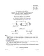 MIL MIL-PRF-39022/1F PDF