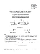 MIL MIL-PRF-39022/2E PDF