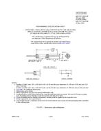 MIL MIL-PRF-39022/2F PDF