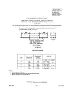 MIL MIL-PRF-49137/1C PDF