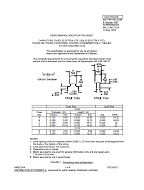 MIL MIL-PRF-49137/2B PDF