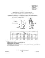 MIL MIL-PRF-49137/2C PDF