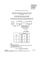 MIL MIL-PRF-49137/5A PDF MIL MIL-PRF-49137/5A PDF