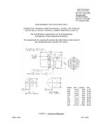 MIL MIL-PRF-49142/9D PDF