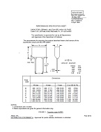 MIL MIL-PRF-49467/3A PDF MIL MIL-PRF-49467/3A PDF