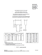 MIL MIL-PRF-49467/4B PDF