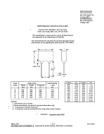 MIL MIL-PRF-49467/7 PDF