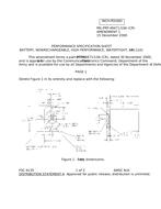 MIL MIL-PRF-49471/10A Amendment 1 PDF
