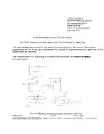 MIL MIL-PRF-49471/12A PDF