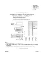 MIL MIL-PRF-55310/14G PDF