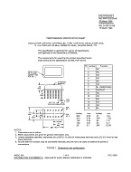 MIL MIL-PRF-55310/16F PDF