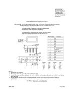 MIL MIL-PRF-55310/17E PDF