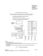 MIL MIL-PRF-55310/18D PDF