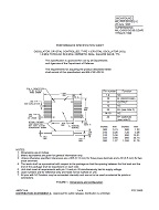 MIL MIL-PRF-55310/21C PDF