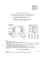 MIL MIL-PRF-55310/21D PDF
