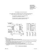 MIL MIL-PRF-55310/21E PDF