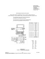MIL MIL-PRF-55310/25B PDF