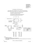 MIL MIL-PRF-55310/27B PDF