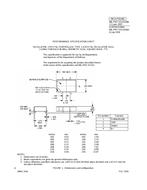 MIL MIL-PRF-55310/28B PDF