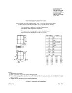 MIL MIL-PRF-55310/29B PDF